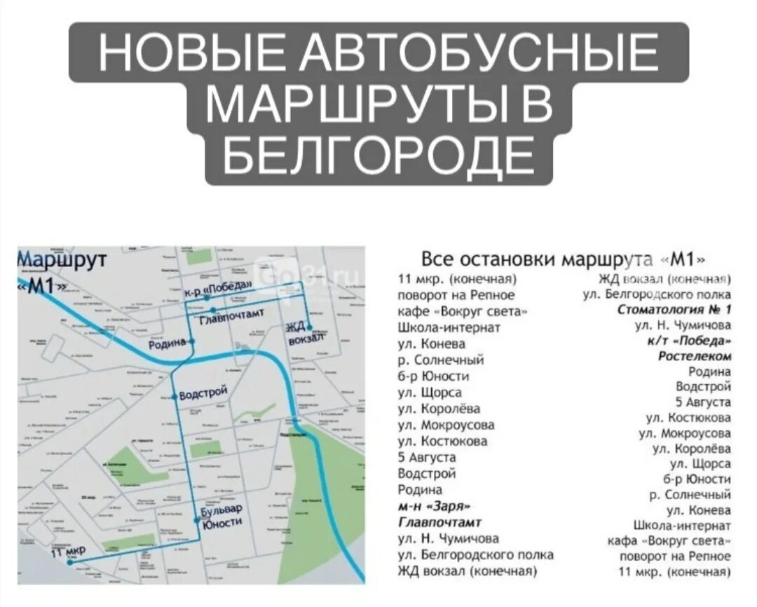 Расписание автобусов белгород на 2024 год. Автобусные маршруты Белгород. Маршрут автобусов Белгород. Схема маршрутов Белгородского автобуса. Остановки в Белгороде маршруты.