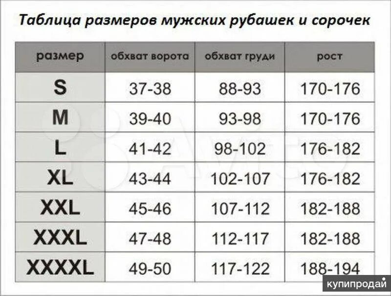 Размер рубашки мужской таблица размеров. Замеры мужской рубашки таблица. Размерная сетка мужских рубашек. Размер рубашек мужских таблица. Сорочки мужские размер