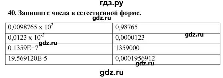 Информатика 9 класс босова 2014. Информатика 9 класс босова 2014