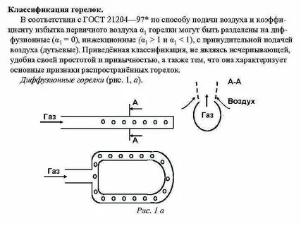 Классификация газовых