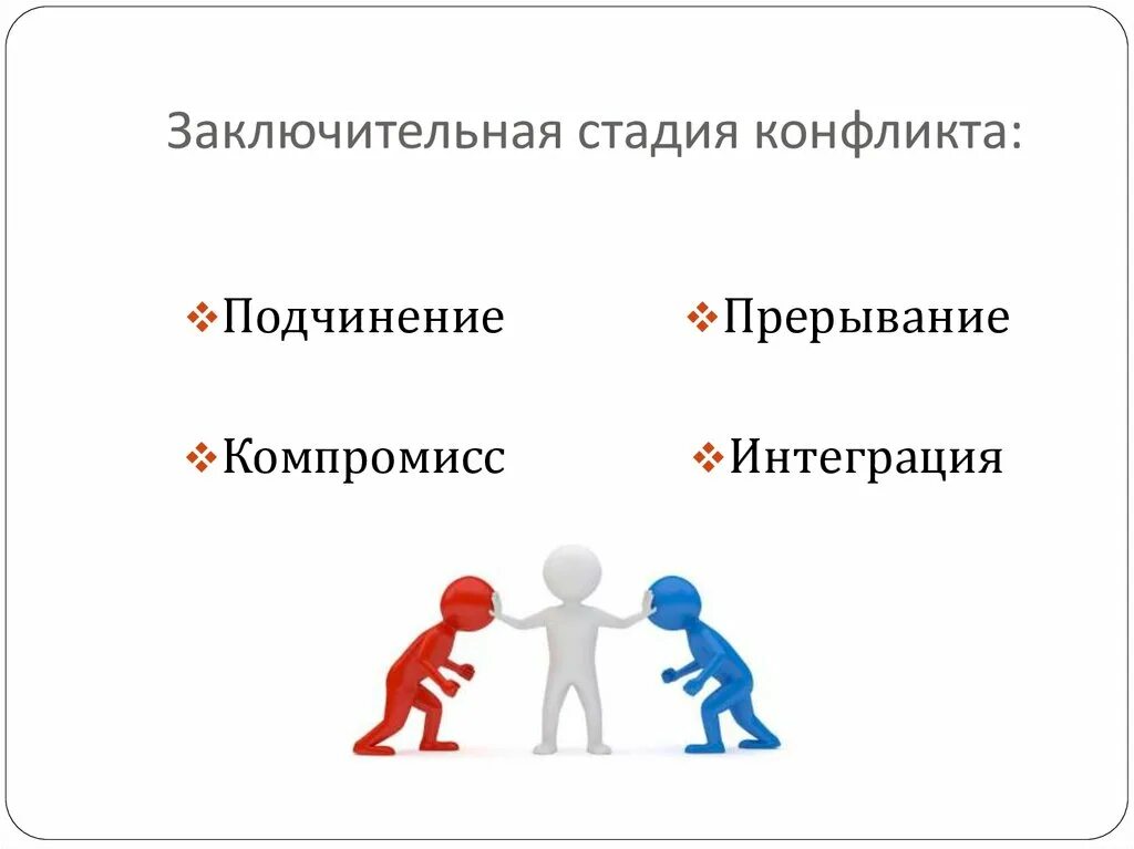 Как зарождается конфликт в межличностных отношениях. Стадии развития конфликта. Завершающая стадия конфликта. Стадии конфликта рисунок. Завершающий этап конфликта это.