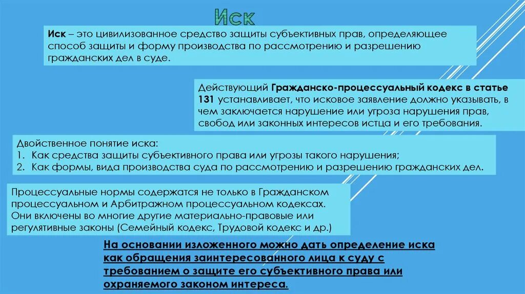 Способы защиты субъективных прав. Иски». Гражданские процессуальные нормы. Статья 132 гражданского кодекса. 212 гпк рф