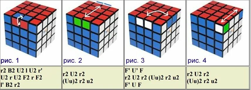 Формула сбора кубика рубика 3х3. Язык вращения кубика рубика 5х5. Схема сборки кубика рубика 4х4. Кубик 4 на 4 сборка формулы. Схема сборки кубика рубика 4х4 в картинках.