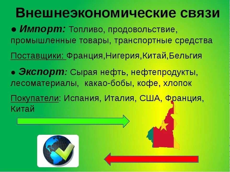 Внешнеэкономические связи Франции. Международные экономические связи Франции. Роль и география внешнеэкономических связей Франции. Внешние экономические связи Франции.