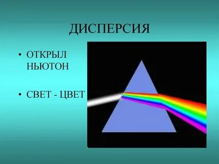 Дисперсия света 9 класс