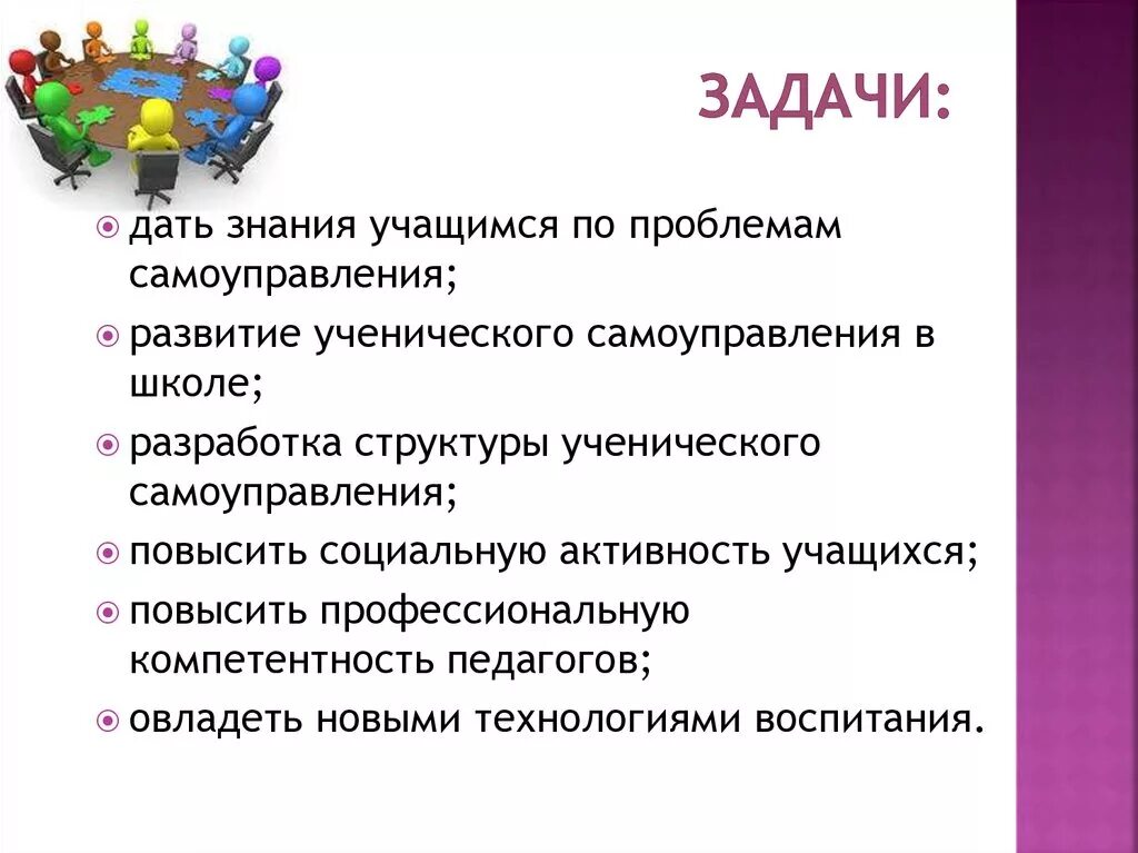 Задачи школьного самоуправления. Задачи ученического самоуправления. Задачи самоуправления в школе. Цели и задачи школьного ученического самоуправления. Задачи совета школе