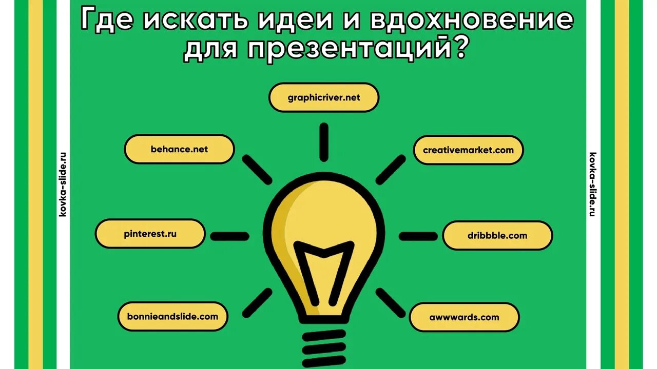 Какими должны быть идеи. Идеи для презентации. Интересные идеи для презентации. Идеи тем для презентации. Идеи для слайдов презентации.