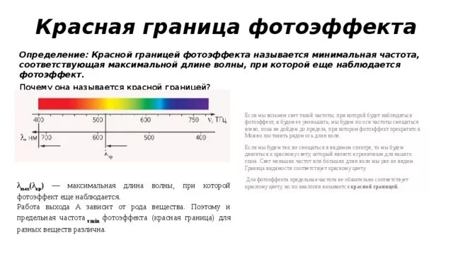 Таблица частоты света. Таблица красная граница длина волны. Красная граница фотоэффекта таблица металлов. Фотоэффект таблица цветов. Длина волны фотоэффекта.