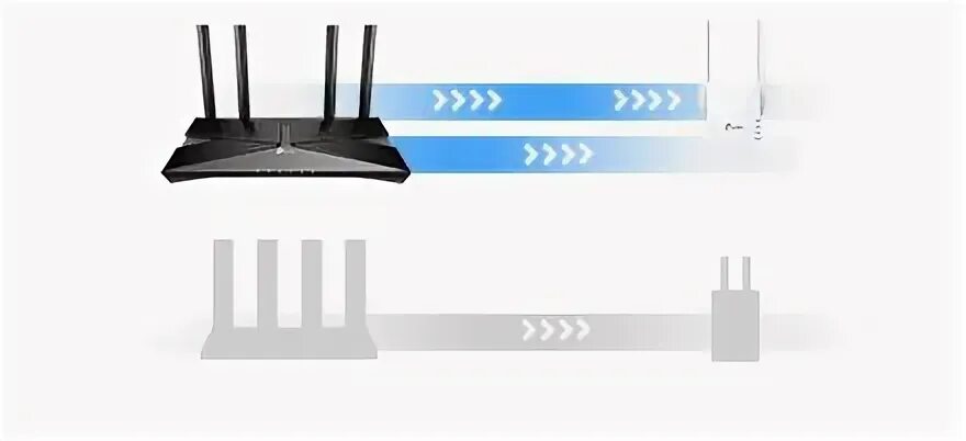 Роутер tp link ax1800. Wi-fi роутер tp-link archer ax53. роутер tp link archer ax1800. роутер ax53 индикация. сертификат на роутер tp-link archer ax23 ax1800.