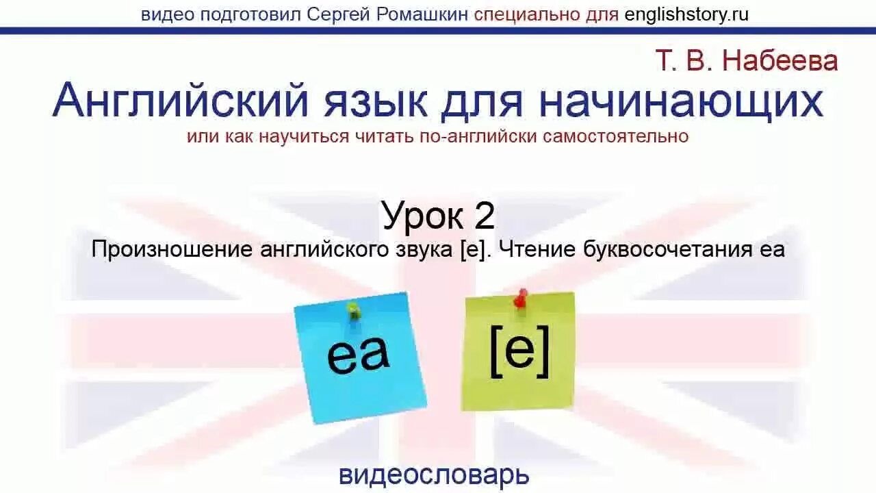 Обучение чтению английский язык курс. Английские звуки для начинающих. Курс по чтению на английском. Обучение языку для начинающих. Английский язык видео уроки для начинающих