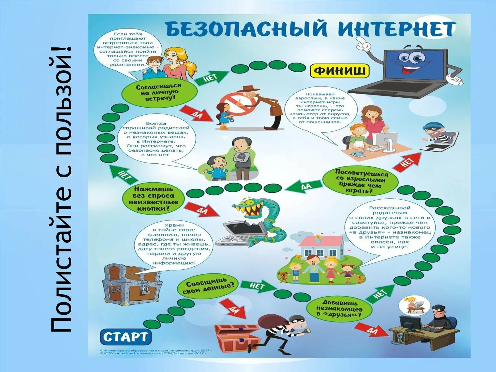 Безопасность в интернете плакат. Безопасный интернет. Безопасный интернет для детей. Правила безопасности в интернете.