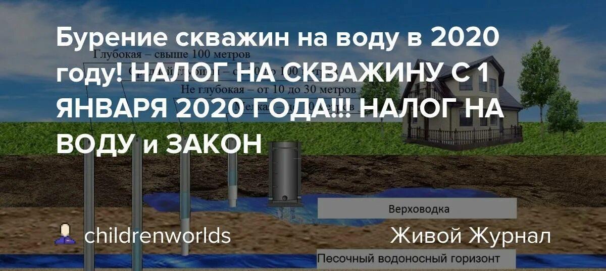 Нужно ли платить за колодец. Штраф за скважину на участке. Бурение скважины на участке. Артезианская скважина с кессоном. Скважина на участке.