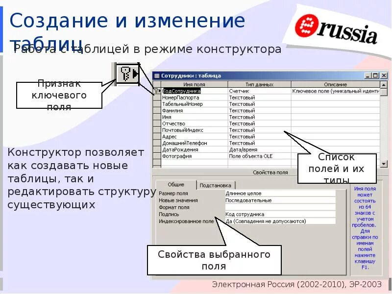 Запрос на изменение таблицы. Вид таблицы в режиме конструктора. изменение структуры таблицы в режиме конструктора. порядок создания таблицы в режиме конструктора. при создании таблицы в режиме конструктора, что задается?.