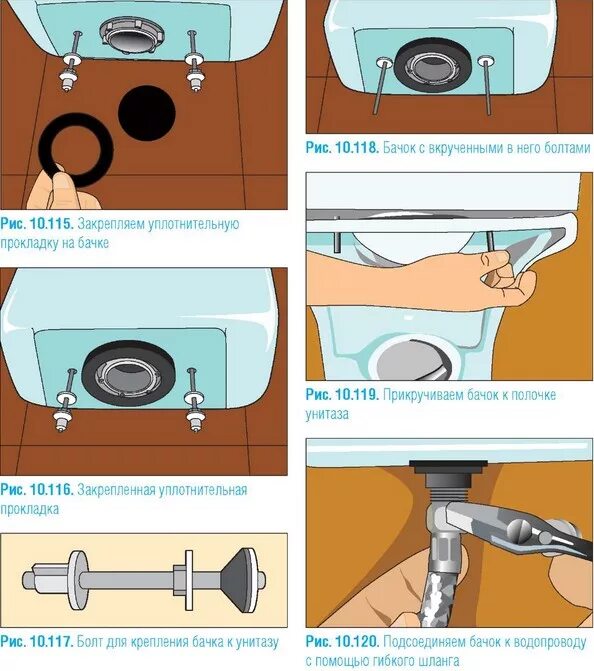 Как правильно установить болты на бачок унитаза. Схема крепления винтов бачка унитаза. Болт крепления бачка унитаза схема монтажа. Крепеж для бачка унитаза как правильно установить. Замена прокладки унитазе