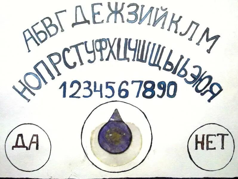Как вызвать чертика