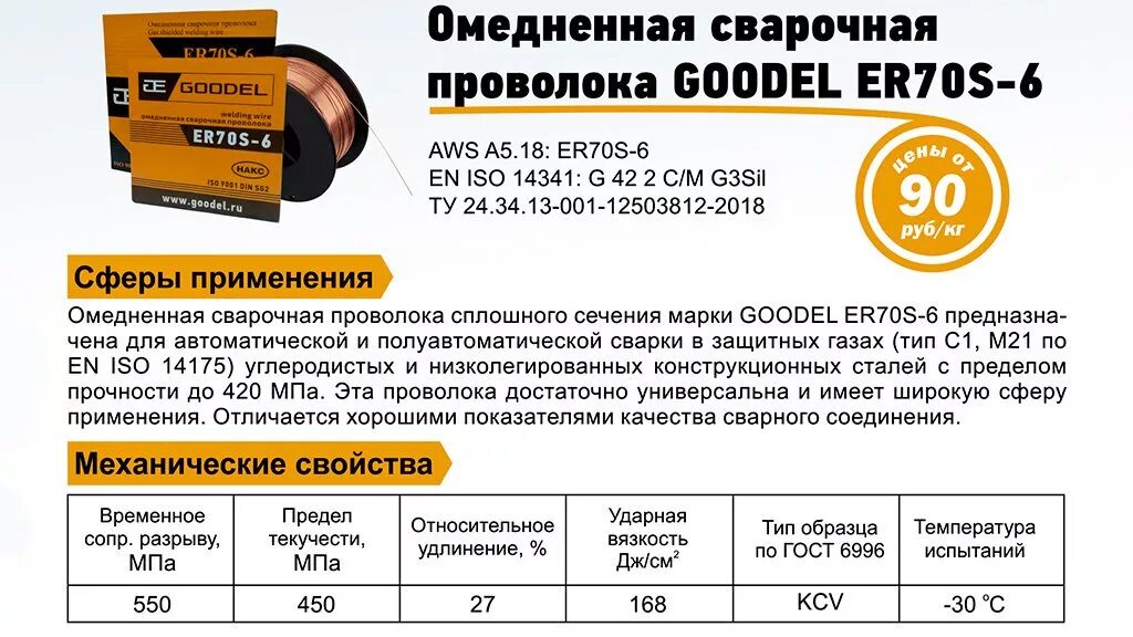 Регулировка сварочной проволоки