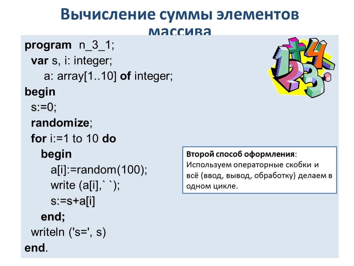 Произведение одномерного массива. Вычисление суммы элементов массива. Информатика вычисление суммы элементов массива. Вычисление суммы элементов массива Pascal. Вычисление суммы элементов массива 9 класс Паскаль.