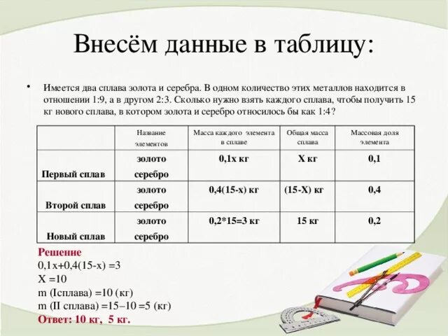 Задачи на сплавы таблица. Сплав золота и серебра содержал. Текстовые задачи на сплавы егэ. Сплав золота 750-й пробы таблица. 585 проба состав сплава.