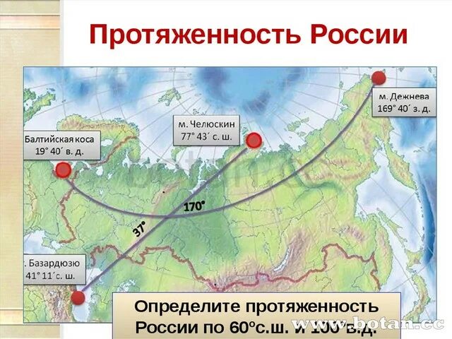 Какие крайние точки россии. Протяженность России. Протяженность России с Запада на Восток. Протяженность территории России. Протяженность России с севера на Юг.