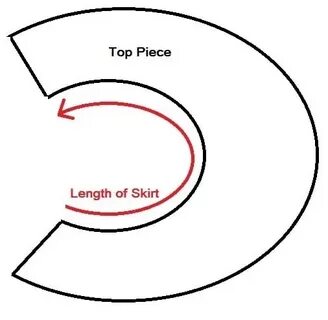 Piece length