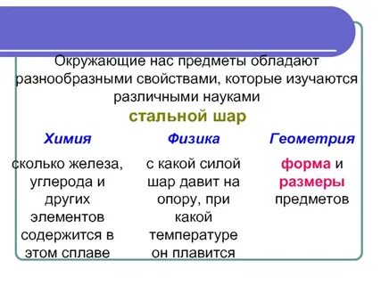 Какими свойствами обладает прямая