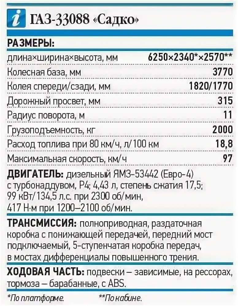 Газ 3309 расход топлива на 100. ГАЗ 3308 заправочные емкости. Заправочные емкости ГАЗ 33081 дизель. Заправочные емкости автомобиль ГАЗ 33081. Заправочные ёмкости ГАЗ 33088.