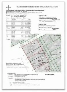 Образец перераспределения земельных участков