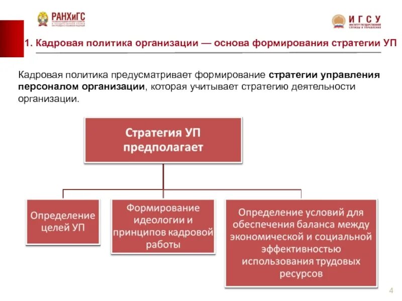 Кадровая политика и управление персоналом организации (предприятия).. Кадровая политика в управлении персоналом. Направления кадровой стратегии. Политика управления персоналом (кадровая политика). Направления политического управления