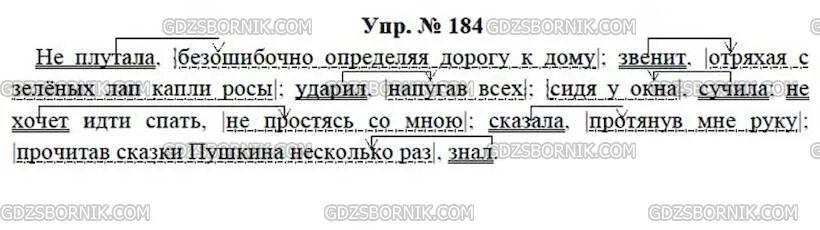 Русский язык третий класс номер 184. Русский язык 7 класс 184. Упр 184 по русскому языку 7 класс ладыженская.