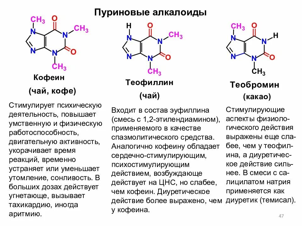 Алкалоиды группы кофеина. Механизм действия кофеина биохимия. Алкалоиды формула химическая. Кофеин теобромин теофиллин формула.