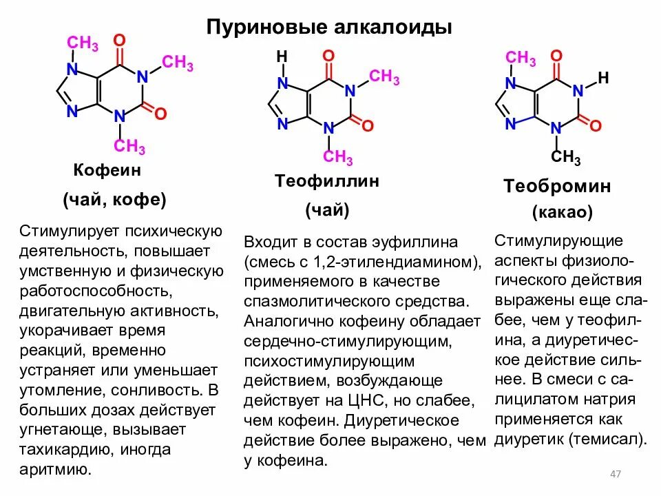 Алкалоиды группы кофеина. Механизм действия кофеина биохимия. Алкалоиды формула химическая. Кофеин теобромин теофиллин формула. Кофеин является