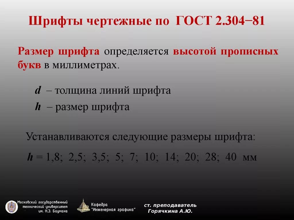 Рабочий стол шрифт размер. Цифры чертежные ГОСТ 2.304-81. Шрифт по ГОСТ 2.304-81. Шрифт ГОСТ 2.304-81 Размеры. Высота шрифта по ГОСТ.