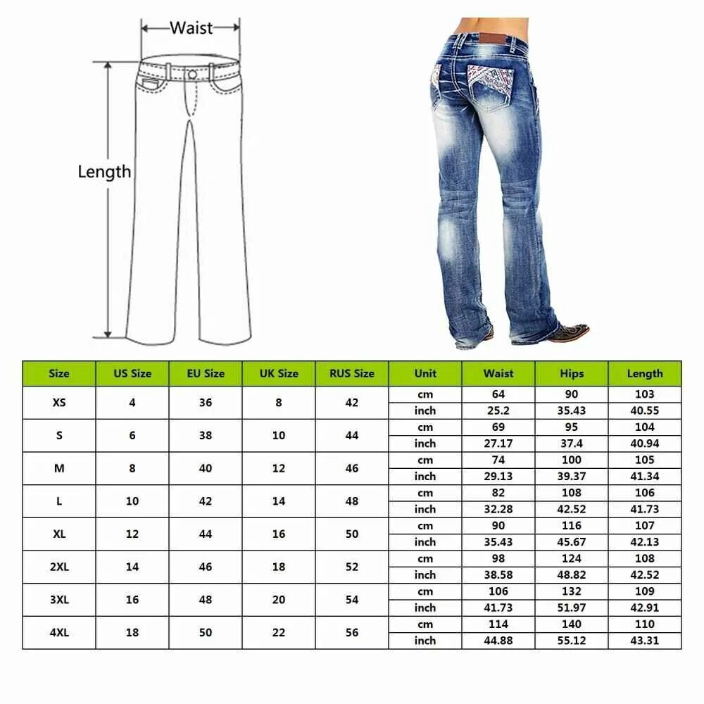 W36 какой размер мужской. 34 Размер джинс мужской размер. Джинсы w28 l32. Размерная сетка джинсы 32 размер. Размерная сетка джинс мужских 30 размер.