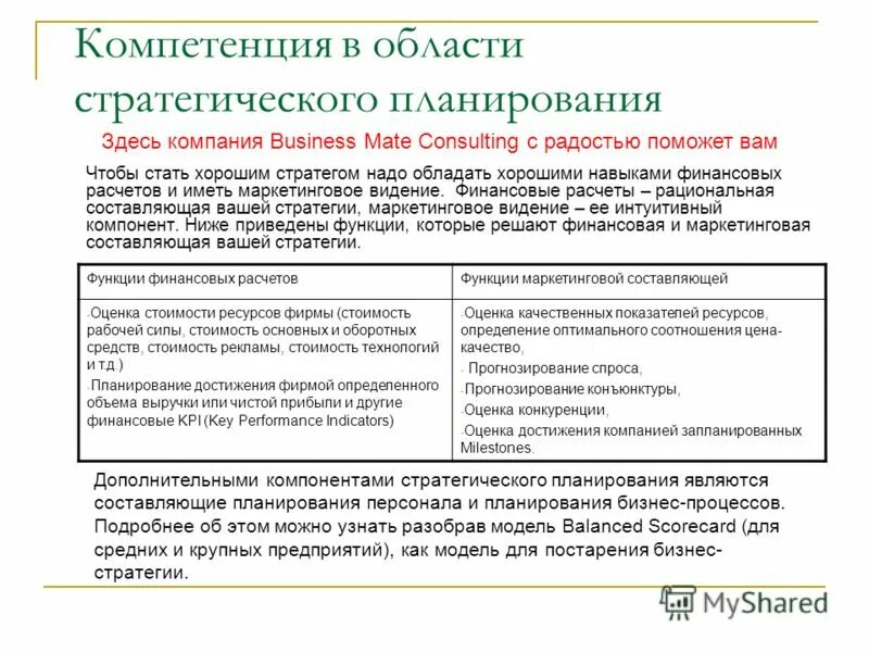 Финансовый консультант профессиональные навыки. Как стать стратегом. Руководство для новичка. Как стать стратегом. Стратегия квинта.