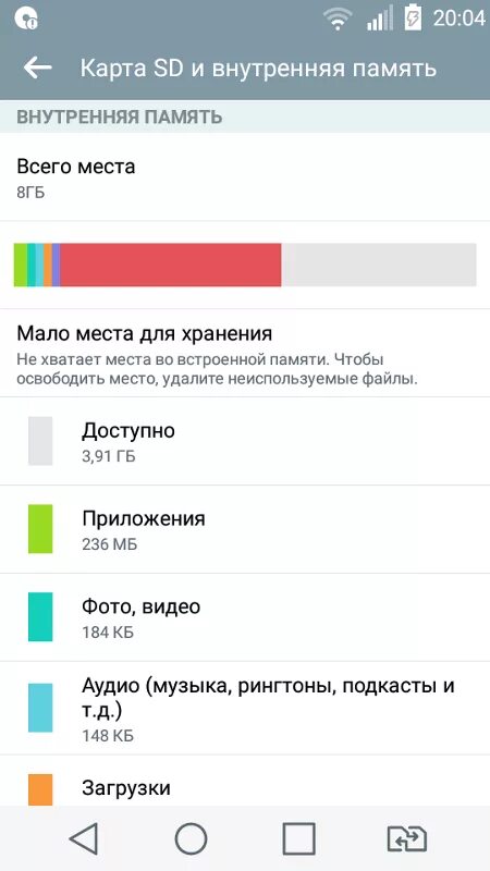 Почему телефону мало памяти