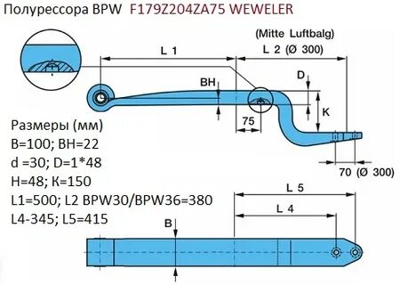 Полурессора bpw 1 листовая