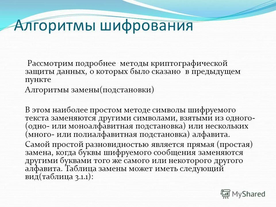 Где используется шифрование. Алгоритмы шифрования. виды алгоритмов шифрования. шифрование алгоритм или методы подстановки. алгоритмы шифрования примеры.