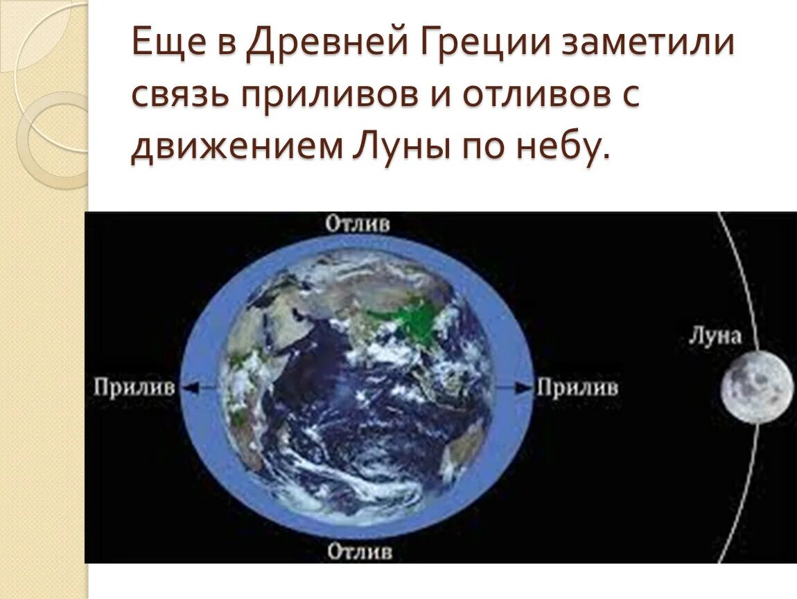 Приливы и отливы схема. Приливы и отливы астрономия. Приливы и отливы Луна. Луна приливы и отливы на земле. Приливы и отливы и притяжения луны