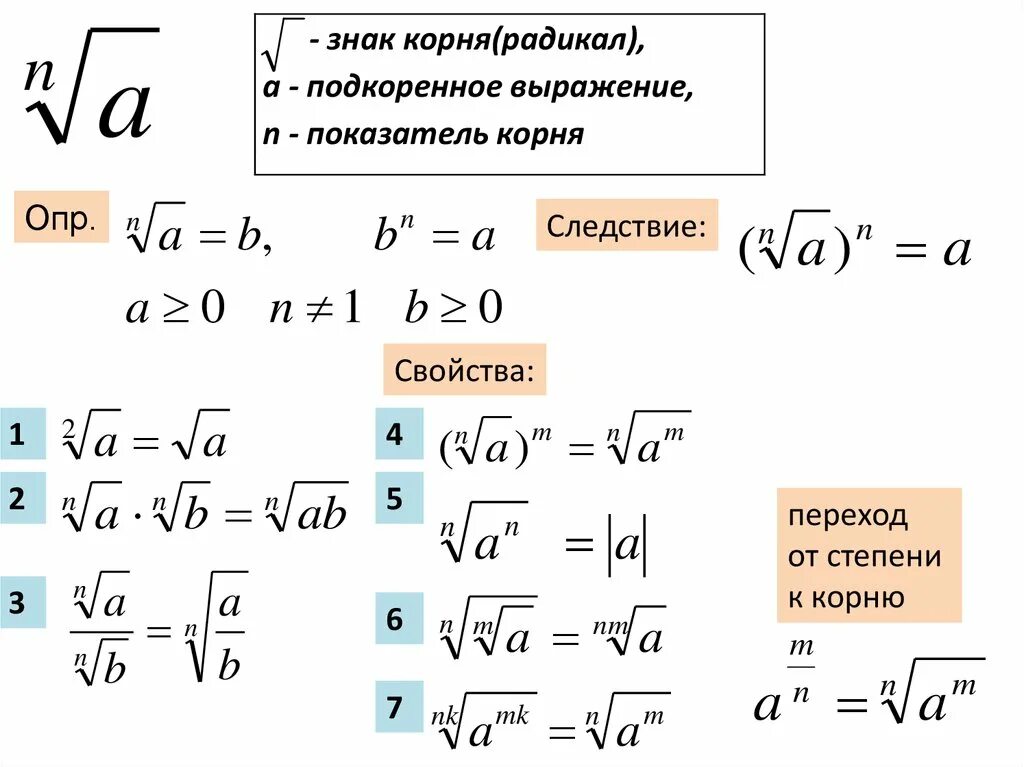 Что значит радикал. Степень корня и показатель степени. Умножение в степенях правило с корнем. Формулы арифметического корня.