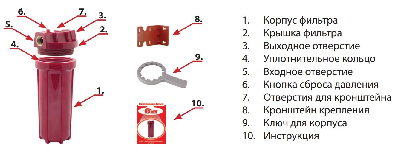 Магистральный фильтр для воды от накипи красный. Фильтр горячей воды Filtroff. Фильтр грубой очистки Гейзер уплотнительное кольцо. Фильтр магистральный для горячей воды клапан. Зачем фильтр для воды