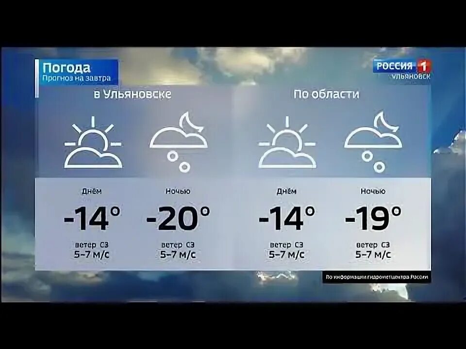 Прогноз погоды карта. Погода на 10 мая ульяновская область. Погода на 10 мая ульяновская область. Погода в липецке. Погода на 10 мая ульяновская область.
