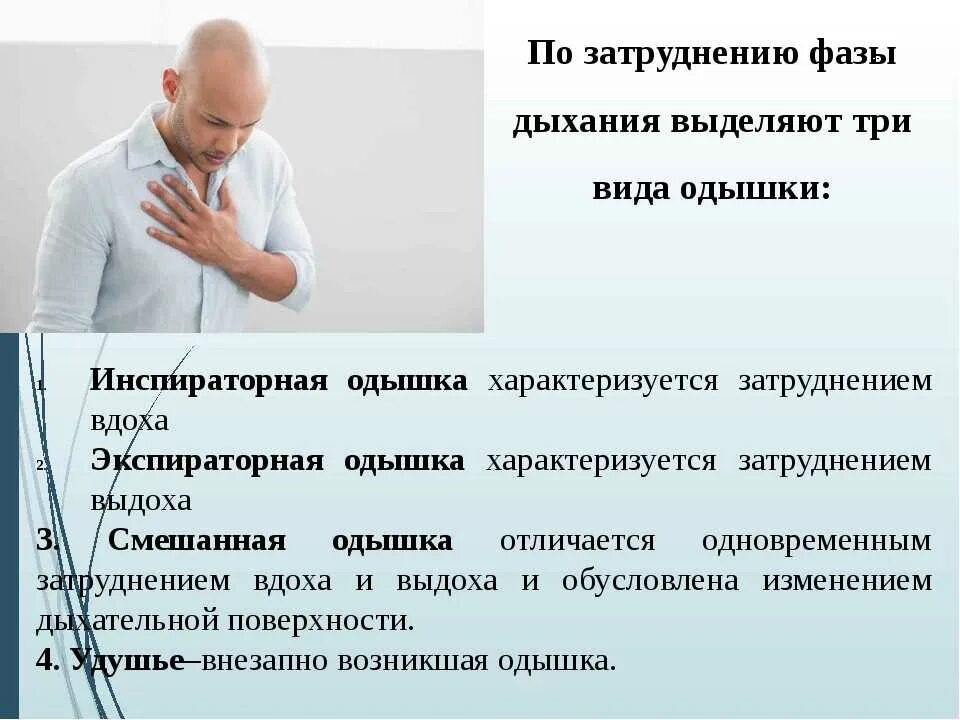 Подкашливает как пишется. Тип одышки при патологии дыхательной системы. Одышка причины. Причины затрудненного дыхания. Одышка причины одышки.