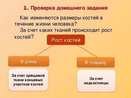 Засчет или за счет