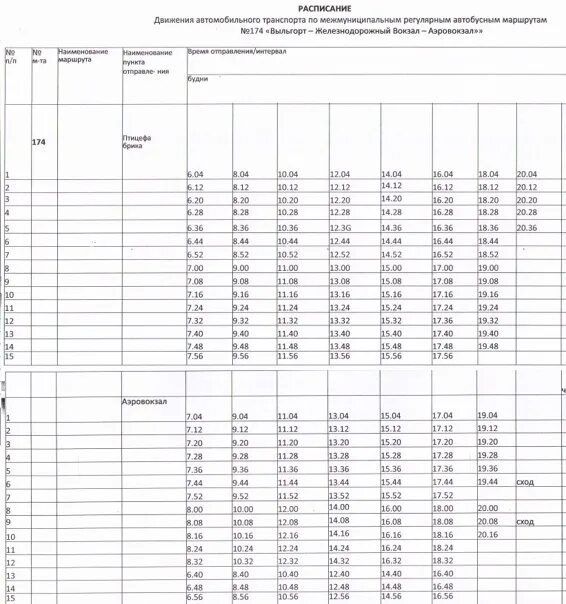 174 маршрут сыктывкар. Маршрут 174 автобуса Сыктывкар. Маршрут 174 автобуса Сыктывкар схема с остановками. 174 Автобус Сыктывкар маршрут расписание. Расписание 174 автобуса Сыктывкар-Выльгорт.