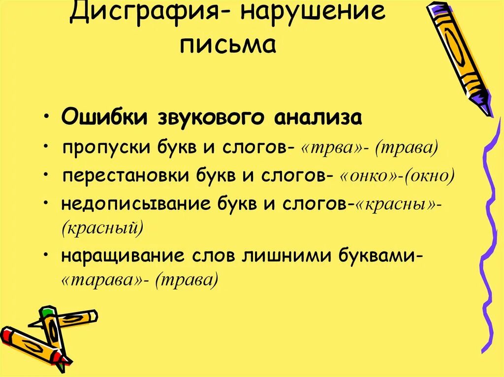 Дисграфия. Дисграфия это простыми словами. Дисграфия на письме. Дичтрафия.