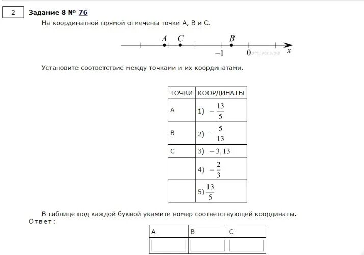 Установите между точкой и ее координатой. На координатной прямой отмечены точки а в и с. Соответствие между точками и их координатами ответ. Точки на координатной прямой. На координатной прямой отмечены точкb.