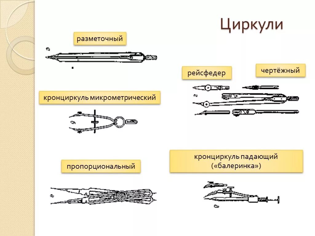 Инструменты для выполнения графических изображений. Чертежные инструменты и принадлежности их назначение. названия чертежных инструментов и назначение. чертежные инструменты названия. виды циркулей.