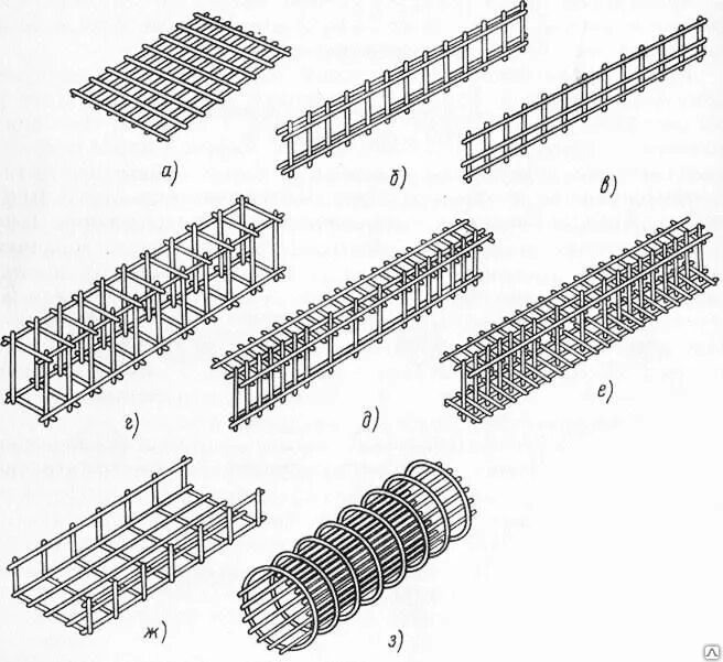 Арматурные изделия каркасы сетки канаты. Сварные хомуты арматурные к3. Арматурные изделия 1. арматурные сетки. Каркас арматурный КП-5ф. Монтажная арматура