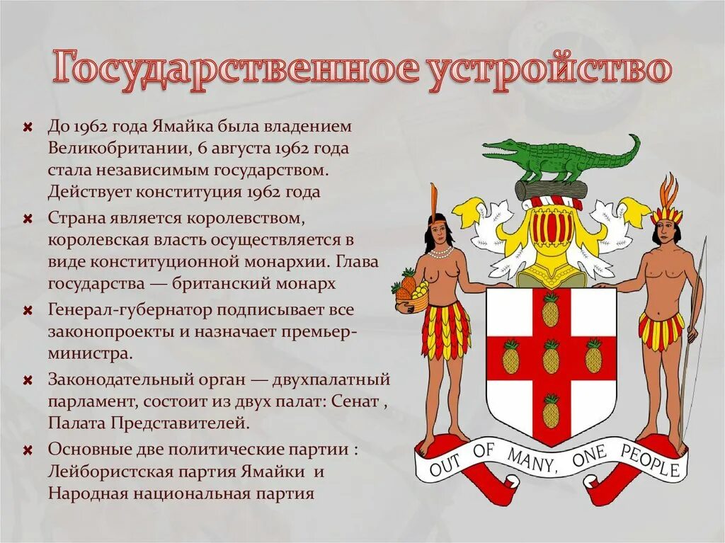 Государственное устройство Ямайки. Ямайка форма правления. Политическая система Ямайки. Ямайка политический режим. Какая страна не является королевством
