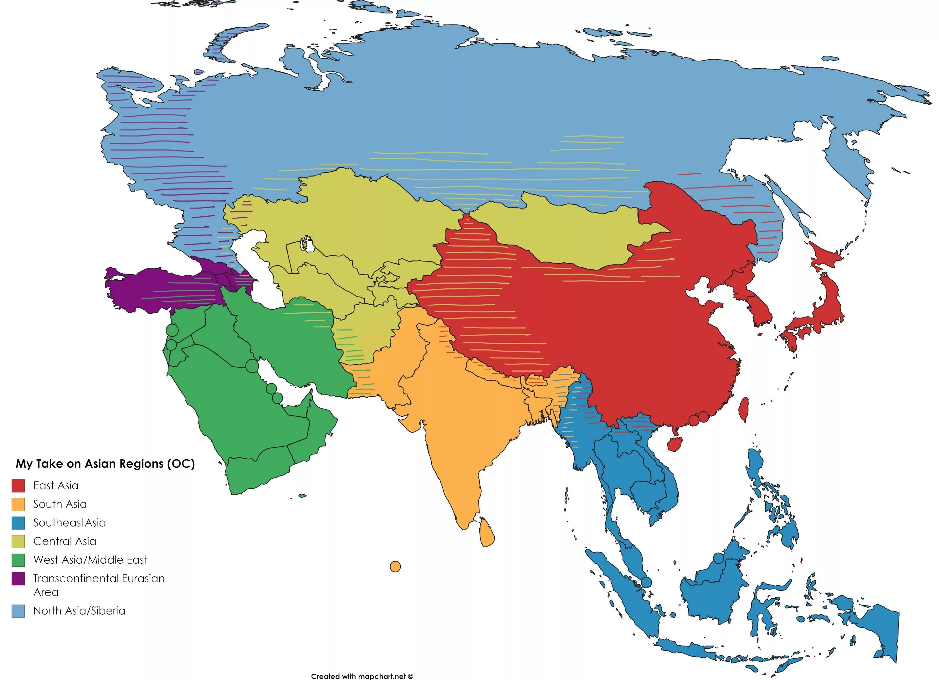 Asia region. Регионы Азии. Региональное деление Азии. Деление Азии на регионы. Регионы Азии на карте.